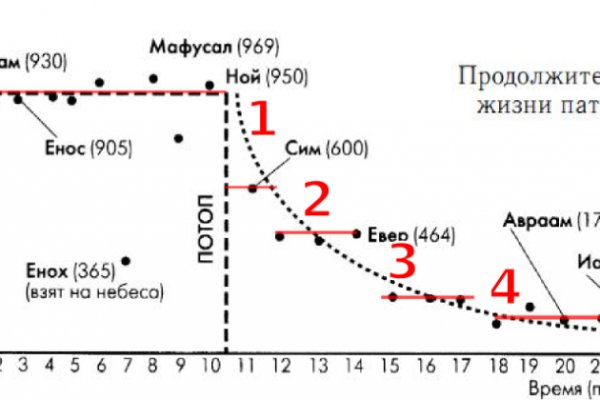 Kra16cc